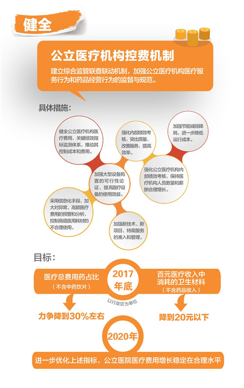 改革长图文定稿（内8页）_5.jpg