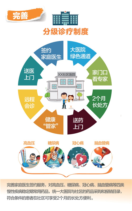 改革长图文定稿（内8页）_6.jpg