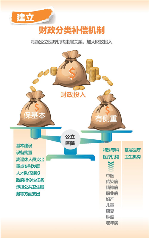 改革长图文定稿（内8页）_7.jpg