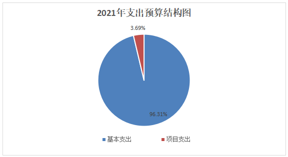 微信截图_20210420105442.png