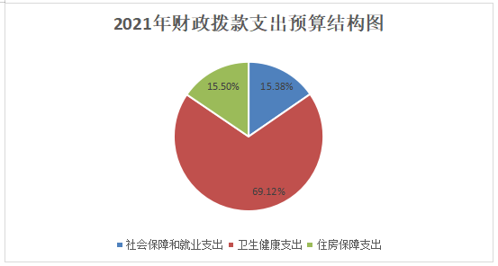 微信截图_20210420105450.png